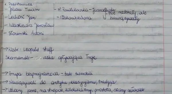 Wszyscy dla wszystkich wiersz - analiza, znaczenie i kontekst Tuwima