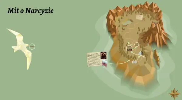 Streszczenie mitu o Narcyzie: tragiczna historia miłości i egoizmu