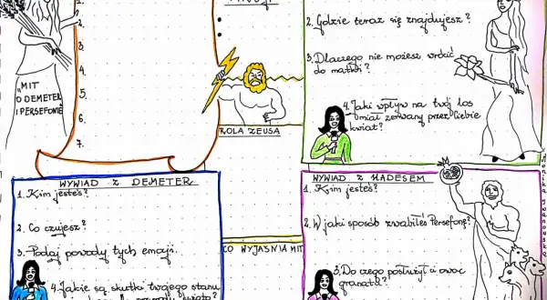 Jak opowiadać mit o Demeter i Persefonie, aby poruszyć serca słuchaczy