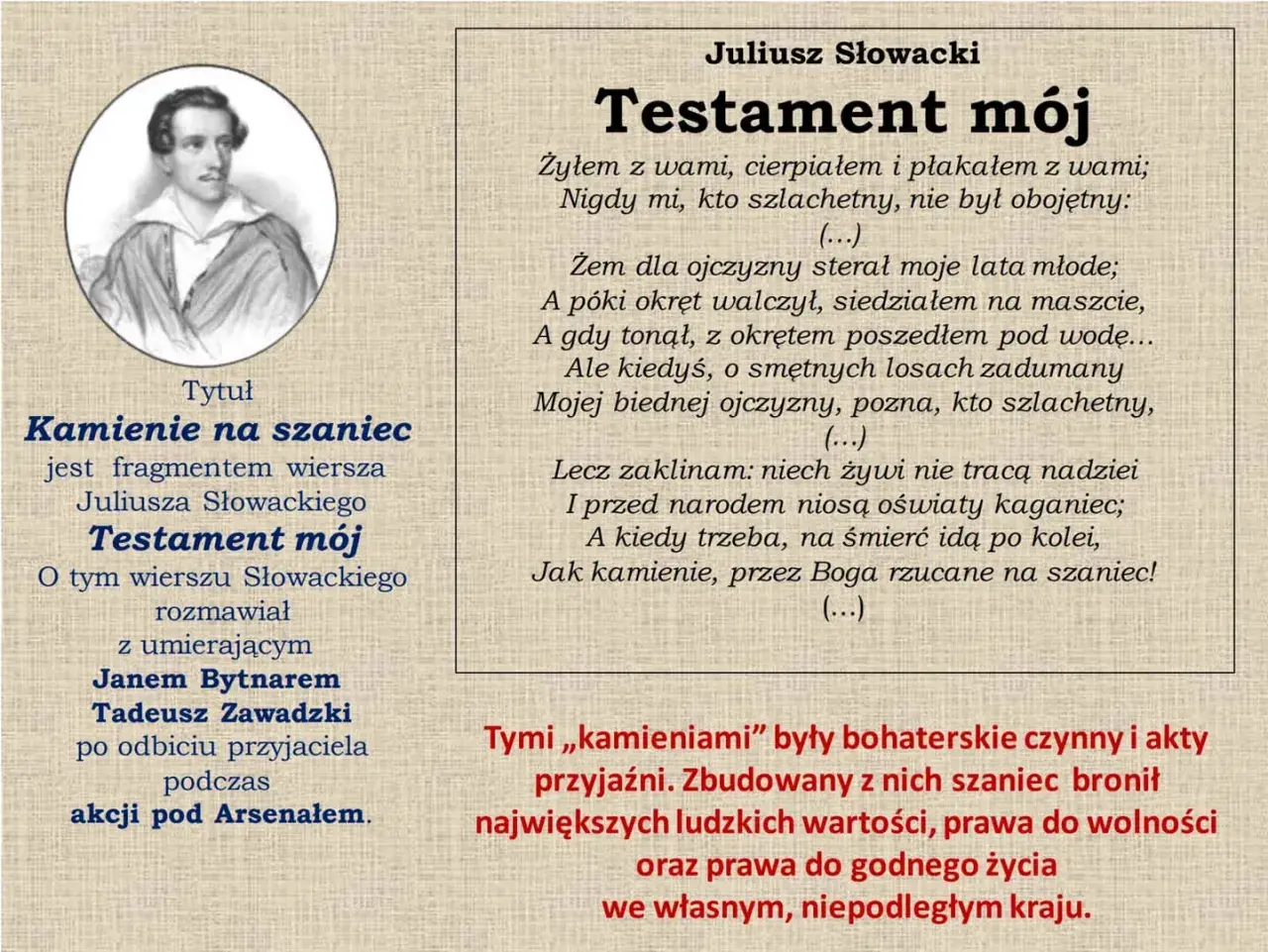Kamienie na szaniec wiersz: Jak Słowacki inspiruje do poświęcenia