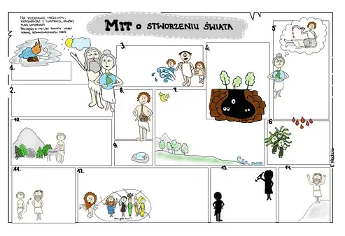 Wymyśl mit o stworzeniu świata – odkryj tajemnice początku istnienia